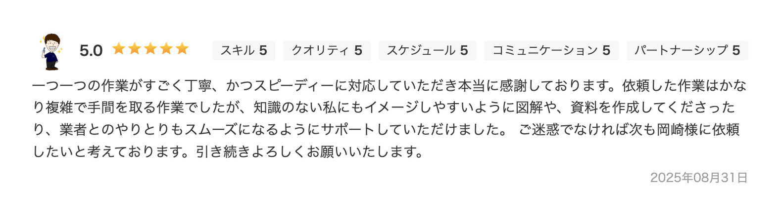 お客様の声 クラウドワークス