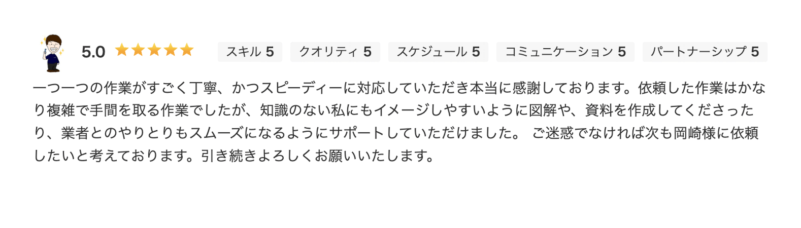 お客様の声 クラウドワークス