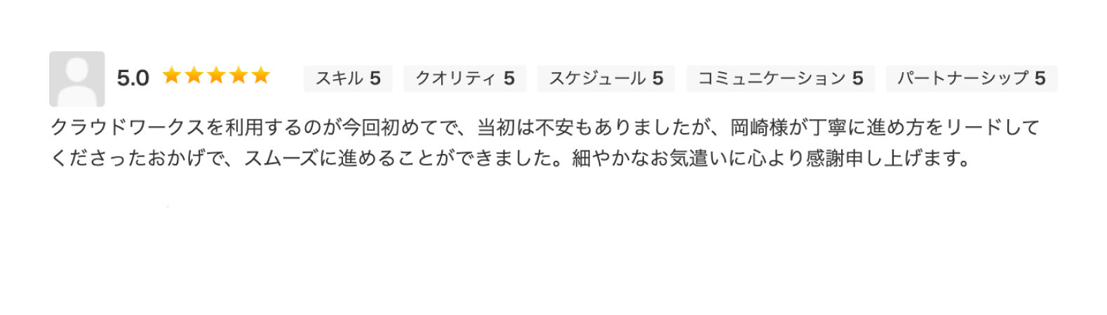 お客様の声 クラウドワークス
