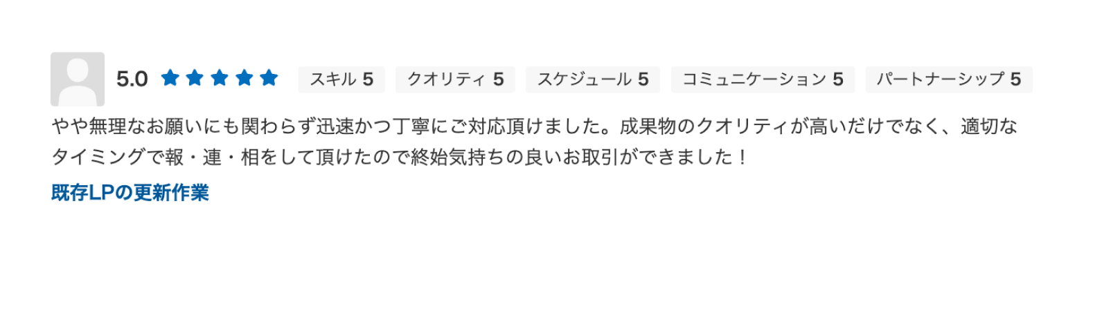 お客様の声 クラウドワークス